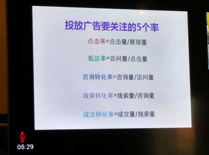 單仁資訊、廣告投放、付費推廣、惡意點擊、東莞恩典皮具 (10).jpg